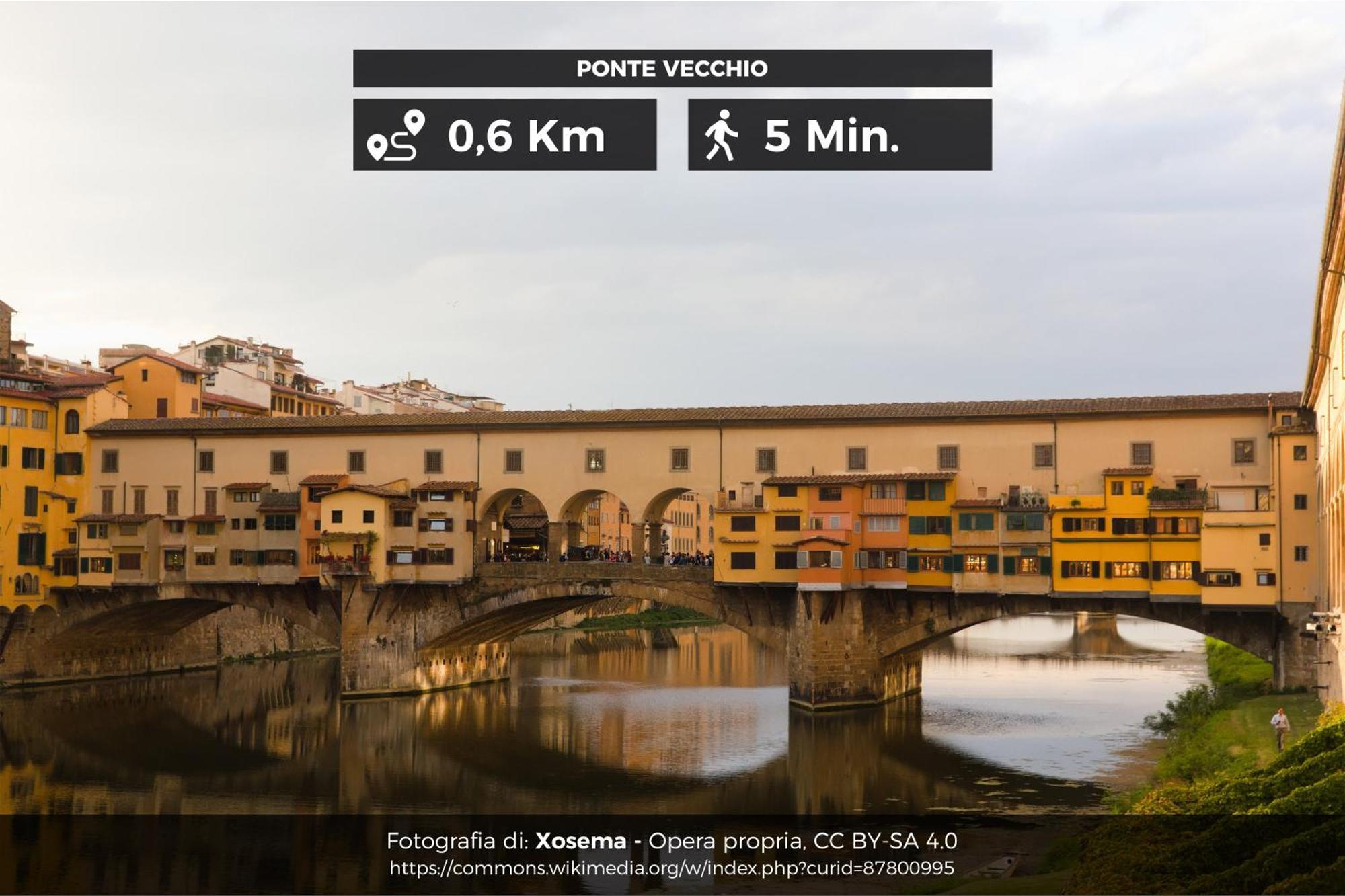 Apartament La Casa Di Dante Alighieri Florencja Zewnętrze zdjęcie